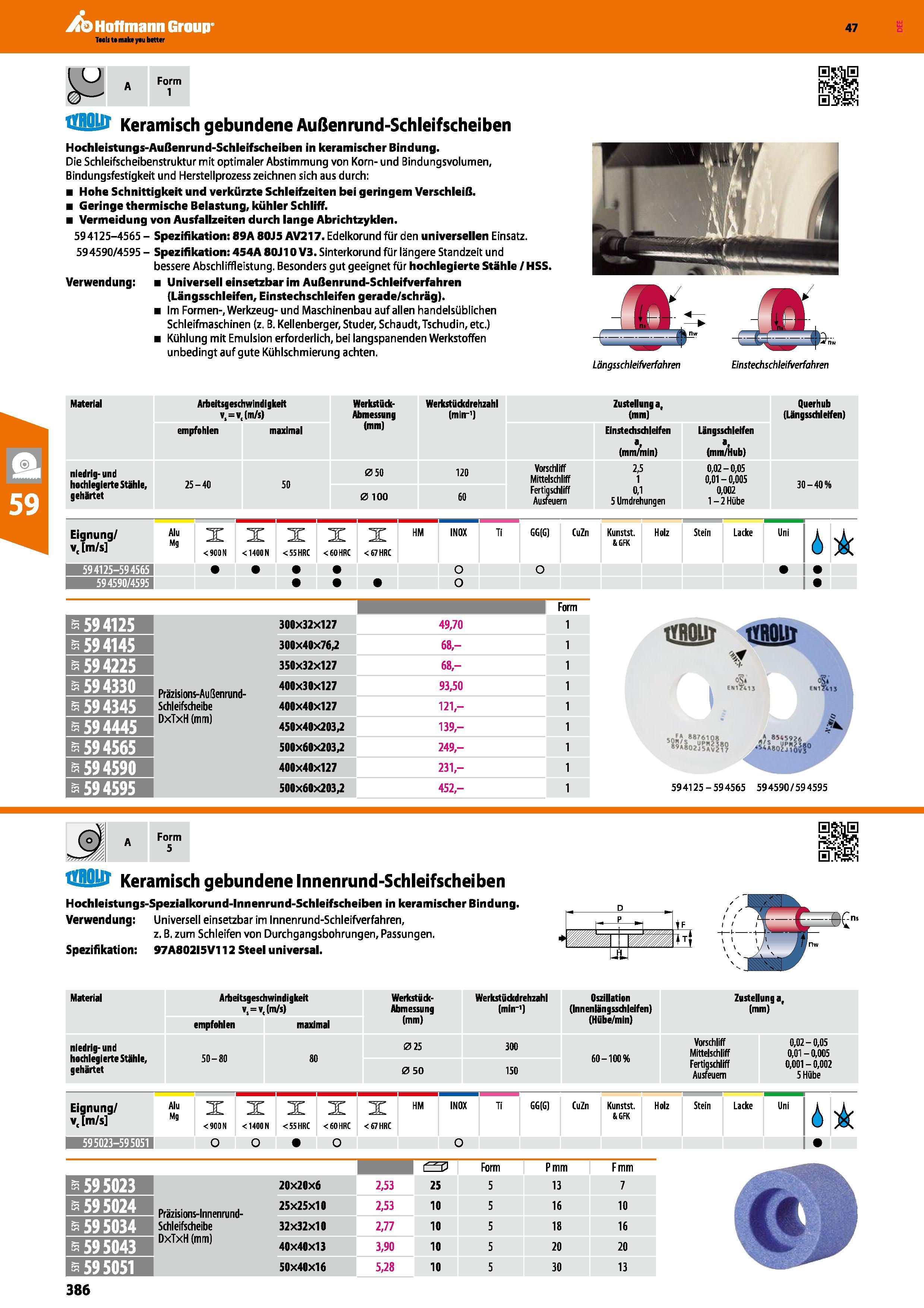 386 Form ttüSÜ Keramisch gebundene Außenrund-Schleifscheiben Hochleistungs-Außenrund-Schleifscheiben in keramischer Bindung Die Schleifscheibenstrukt Каталог HOFFMANN GROUP 2016 Ручной слесарно-монтажный и контрольно-измерительный инструмент и приборы для предприятий машиностроения и мастерских сервисного обслуживания 47 версия издания Стр. 386 DEU