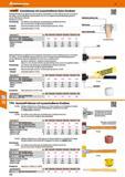 714 4aBB üi Schonhämmer mit auswechselbaren Nylon-Einsätzen Kräftiges Mittelstück aus Metall mit Hammerstiel aus Hickoryholz, mit Nylon-Stielschutzhü Каталог HOFFMANN GROUP 2016 Ручной слесарно-монтажный и контрольно-измерительный инструмент и приборы для предприятий машиностроения и мастерских сервисного обслуживания 47 версия издания Стр. 714 DEU