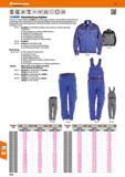 1010 65% Poly- ester 35% Baum- wolle 285 g/m2 Oeko- Tex 100 UV XS3 % XPinnnm Arbeitskleidung Highline Frische und moderne Kollektion Highline aus hoch Каталог HOFFMANN GROUP 2016 Ручной слесарно-монтажный и контрольно-измерительный инструмент и приборы для предприятий машиностроения и мастерских сервисного обслуживания 47 версия издания Стр. 1010 DEU