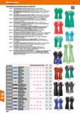 1036 Chemikalienschutzhandschuhe nach EN 374 094740- Chemikalienschutzhandschuh Solvex 37-675, Nitril,Stärke 0,38 mm, angeraute Grifffläche, Innenseit Каталог HOFFMANN GROUP 2016 Ручной слесарно-монтажный и контрольно-измерительный инструмент и приборы для предприятий машиностроения и мастерских сервисного обслуживания 47 версия издания Стр. 1036 DEU
