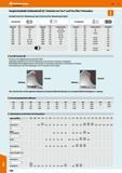1088 Vergleichstabelle Schlüsselmaß (A) / Gewinde von Torx -und Torx Plus -Schrauben Das Maß A ist bei Torx8 (Bezeichnung T oderTX) und Torx Plus8 (Be Каталог HOFFMANN GROUP 2016 Ручной слесарно-монтажный и контрольно-измерительный инструмент и приборы для предприятий машиностроения и мастерских сервисного обслуживания 47 версия издания Стр. 1088 DEU