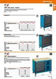 79 47 100% Roller cabinet - Assistent Sturdy pulling handle securely attached to the body Cabinet with edge protection central locking and individua Каталог HOFFMANN GROUP 2016 Производственная мебель для работы хранения и транспортировки в условиях промышленных предприятий и сервисных мастерских Вер. 47 ENG Стр. 79