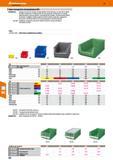 382 Hoffmann Group 47 Open storage bins of polyethylene (PE) Suitable for: Storage bin racks No 916535,92 3220, Multifix rail 92 3205 (but not sizes Каталог HOFFMANN GROUP 2016 Производственная мебель для работы хранения и транспортировки в условиях промышленных предприятий и сервисных мастерских Вер. 47 ENG Стр. 382