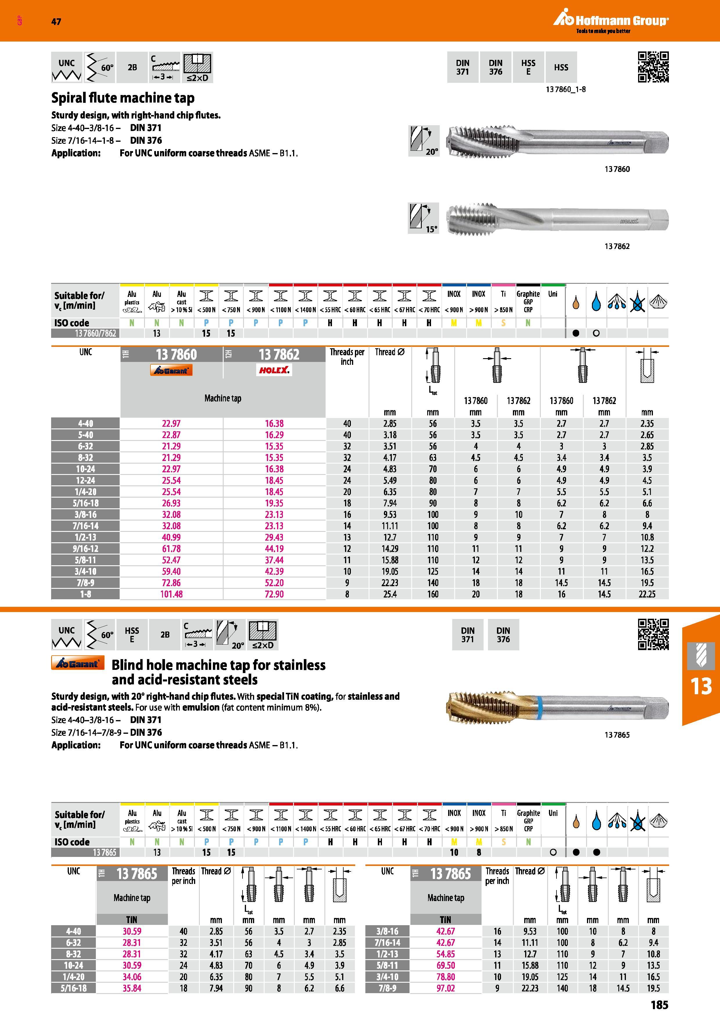 185 47 UNC NA/V Spiral flute machine tap Sturdy design, with right-hand chip flutes Size 4-40-3/8-16- DIN 371 Size 7/16-14-1-8- DIN 376 Application: Каталог HOFFMANN GROUP 2016 Станочный режущий и вспомогательный инструмент для металлорежущих универсальных станков центров и комплексов с ЧПУ Версия 47 Стр. 185
