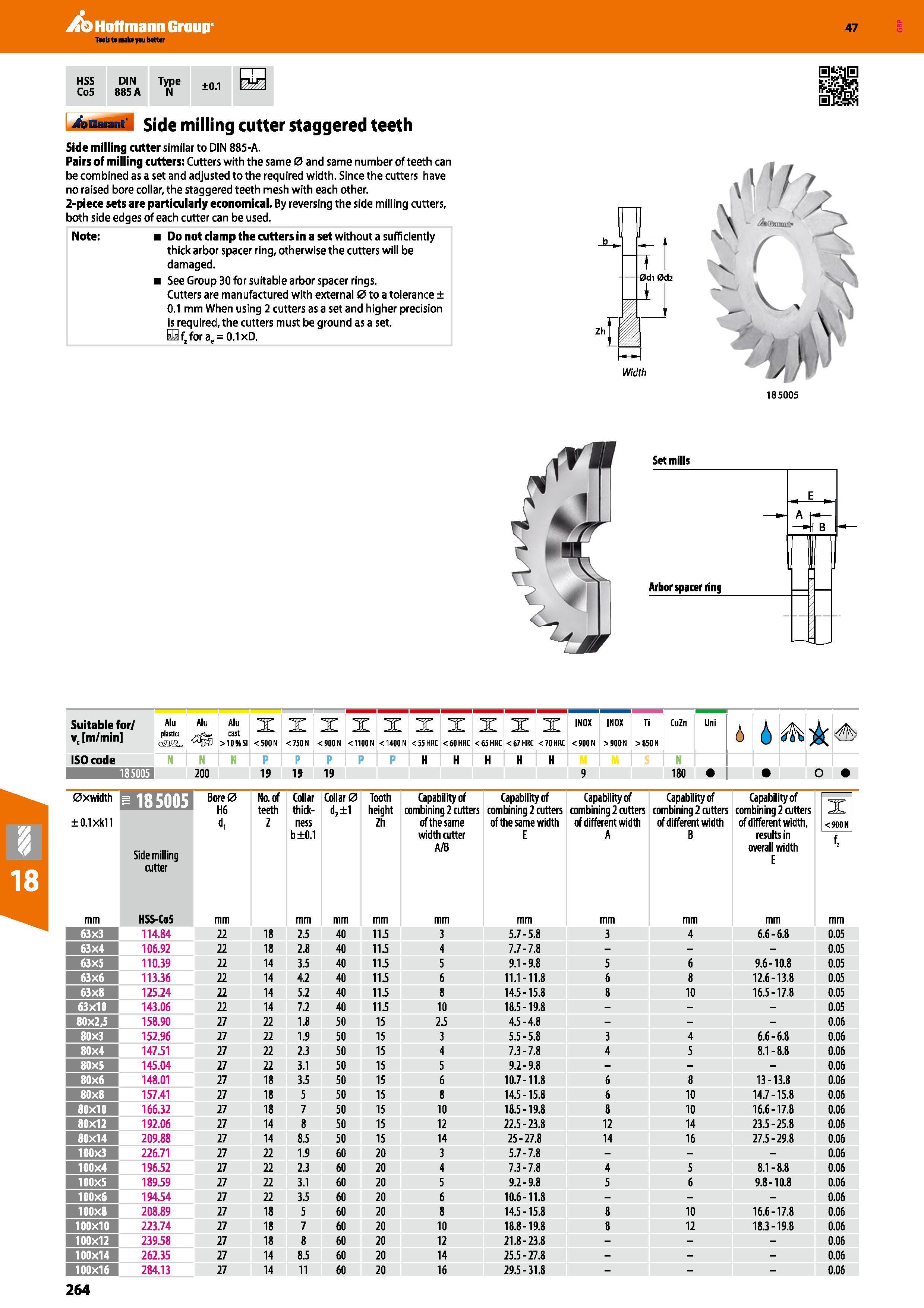 264 Hoffmann Group 47 HSS Co5 DIN Type 885 A N ±0 1 bGaiant side milling cutter staggered teeth Side milling cutter similar to DIN 885-A Pairs of mil Каталог HOFFMANN GROUP 2016 Станочный режущий и вспомогательный инструмент для металлорежущих универсальных станков центров и комплексов с ЧПУ Версия 47 Стр. 264