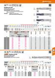 279 47 DIN 844 B NR /w\ js12 00 P 0- 25 4 V h6l DIN 1835 B Roughing end mill Relief ground knuckle form profile Centre cutting teeth for plunging Uni Каталог HOFFMANN GROUP 2016 Станочный режущий и вспомогательный инструмент для металлорежущих универсальных станков центров и комплексов с ЧПУ Версия 47 Стр. 279