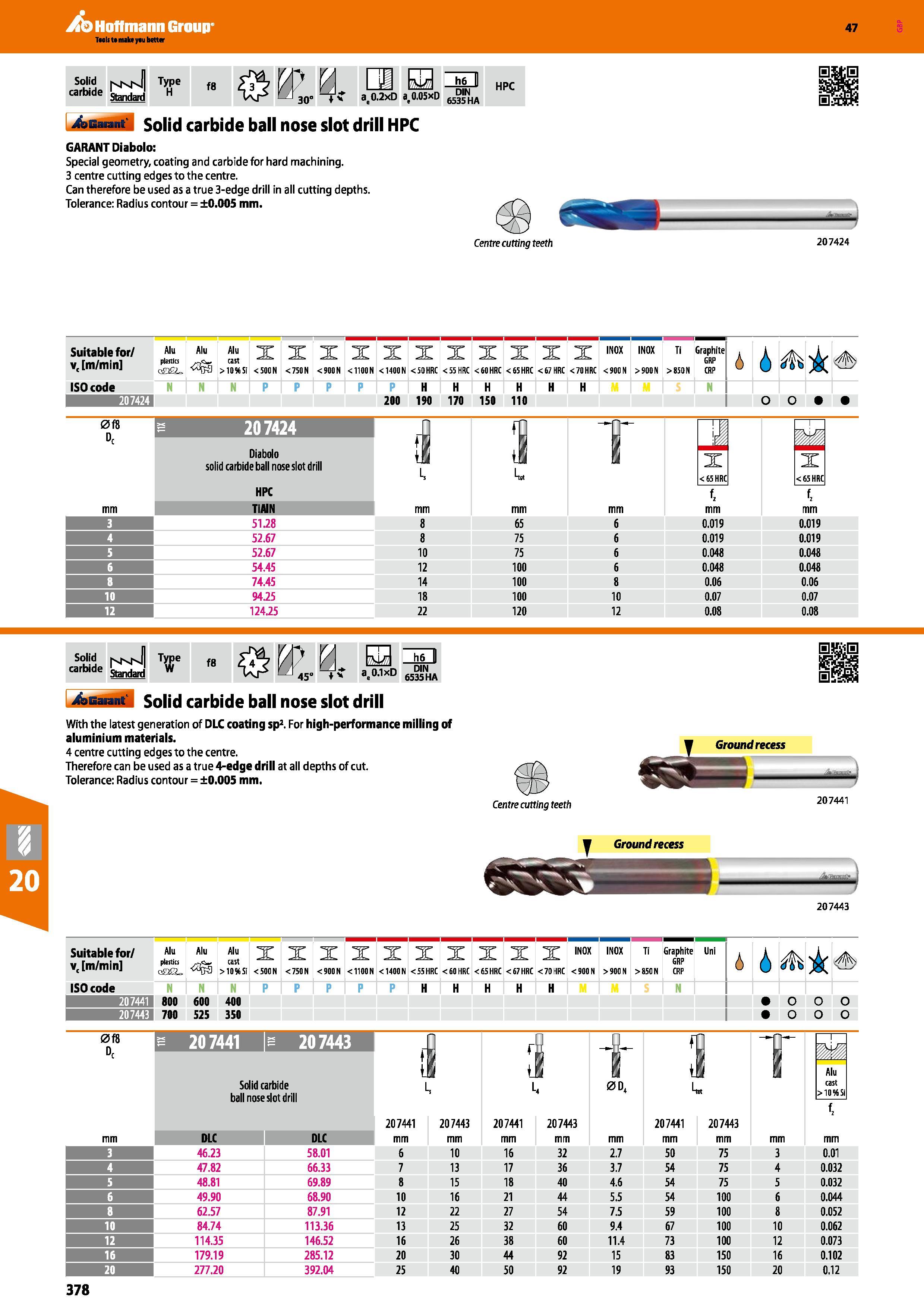 378 ib Hoffmann Group 47 an 1 2XD a,0 05xD 65 A HPC 4as M Solid carbide ball nose slot drill HPC GARANT Diabolo: Special geometry, coating and carbid Каталог HOFFMANN GROUP 2016 Станочный режущий и вспомогательный инструмент для металлорежущих универсальных станков центров и комплексов с ЧПУ Версия 47 Стр. 378