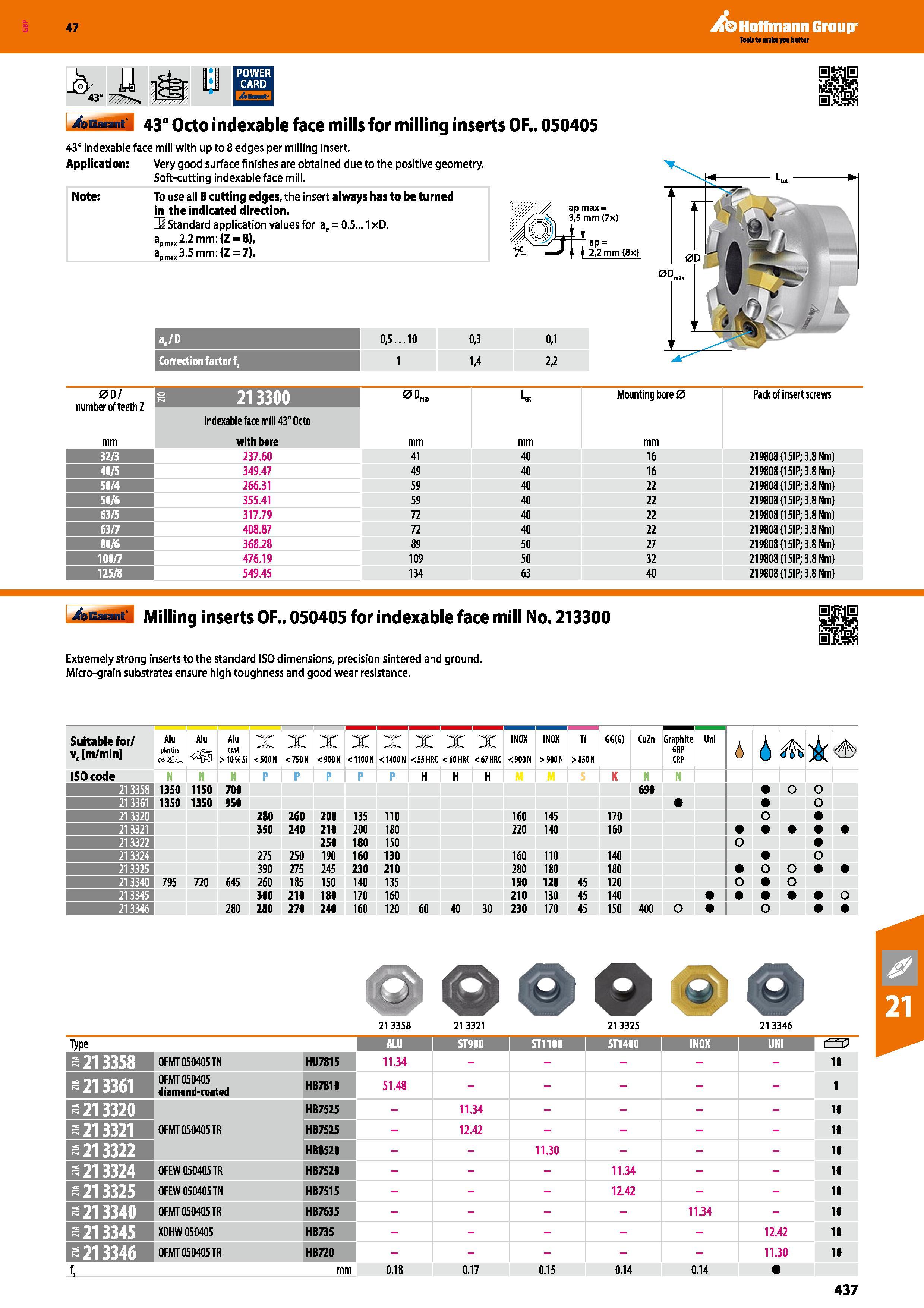 437 Hoffmann Group 47 Ii 43“ bGaiant 43° Octo indexable face mills for milling inserts OF 050405 43° indexable face mill with up to 8 edges per milli Каталог HOFFMANN GROUP 2016 Станочный режущий и вспомогательный инструмент для металлорежущих универсальных станков центров и комплексов с ЧПУ Версия 47 Стр. 437