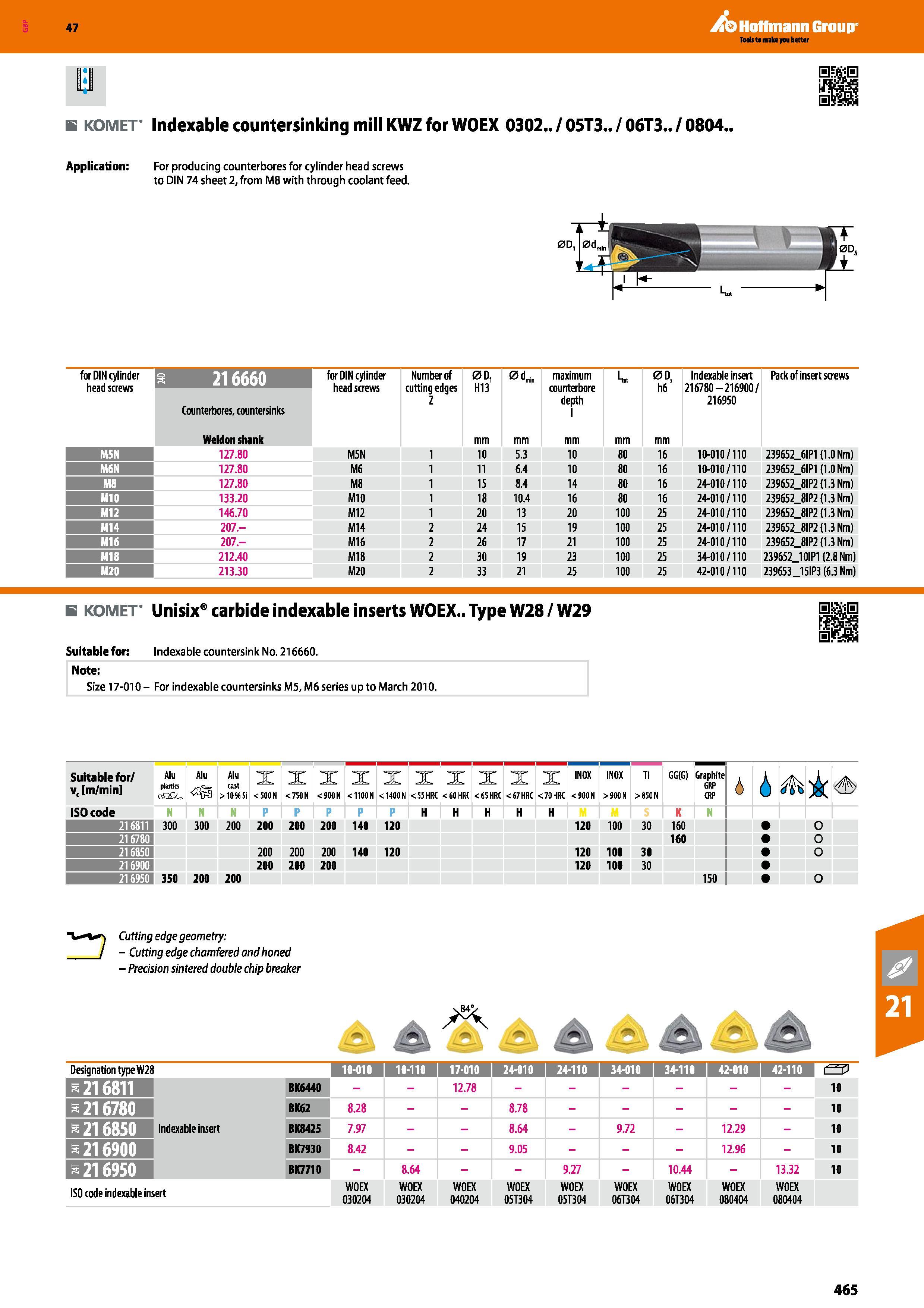 465 Hoffmann Group 47 0Fj&0 1 FI 1 si B KOMET Indexable countersinking mill KWZ for WOEX 0302 / 05T3 / 06T3 / 0804 Application: For producing counter Каталог HOFFMANN GROUP 2016 Станочный режущий и вспомогательный инструмент для металлорежущих универсальных станков центров и комплексов с ЧПУ Версия 47 Стр. 465