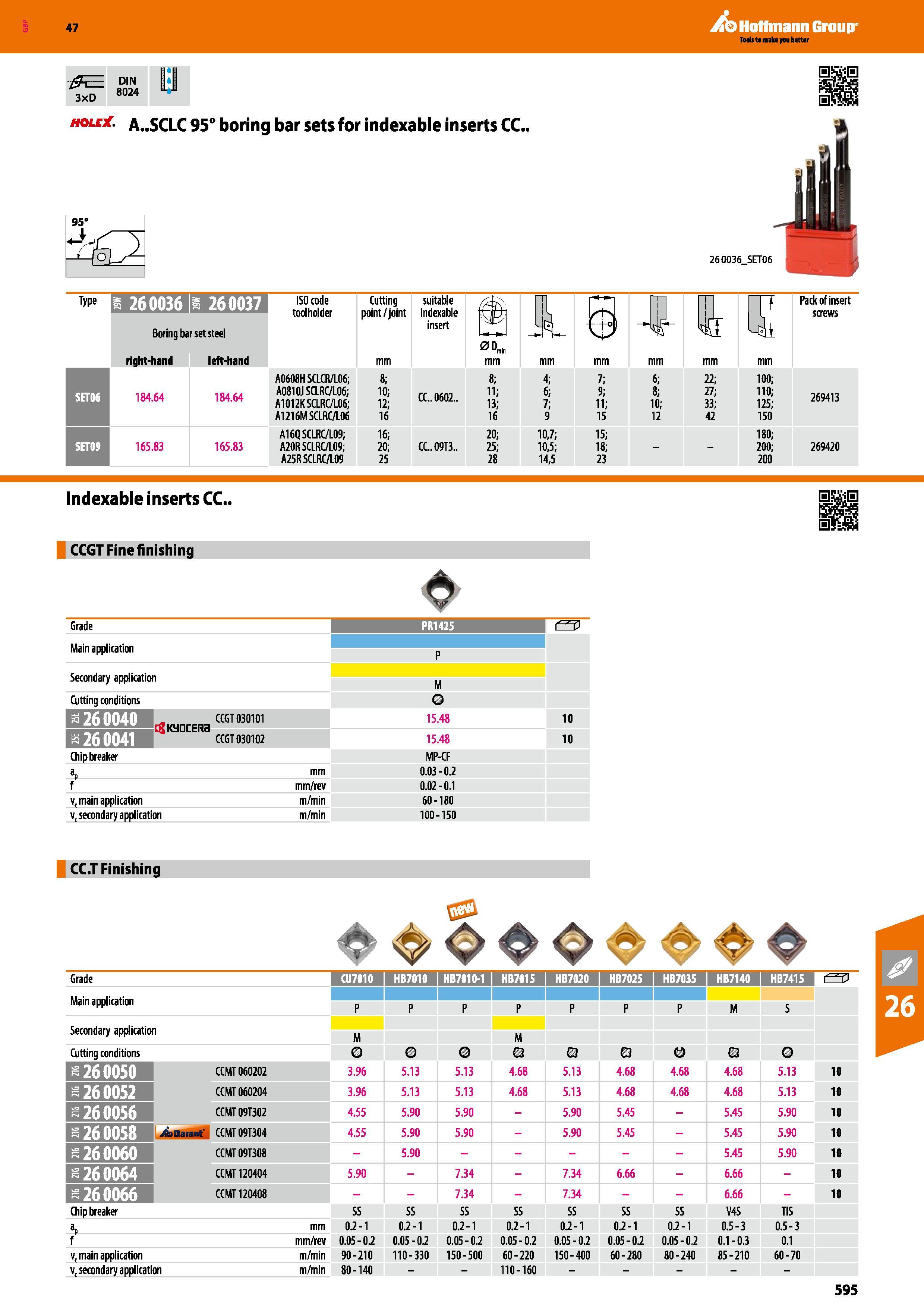 595 47 EE din IxT 8024 Hoffmann Group hole A SCLC 95° boring bar sets for indexable inserts CC, ISO code toolholder Boring bar set steel Cutting suit Каталог HOFFMANN GROUP 2016 Станочный режущий и вспомогательный инструмент для металлорежущих универсальных станков центров и комплексов с ЧПУ Версия 47 Стр. 595