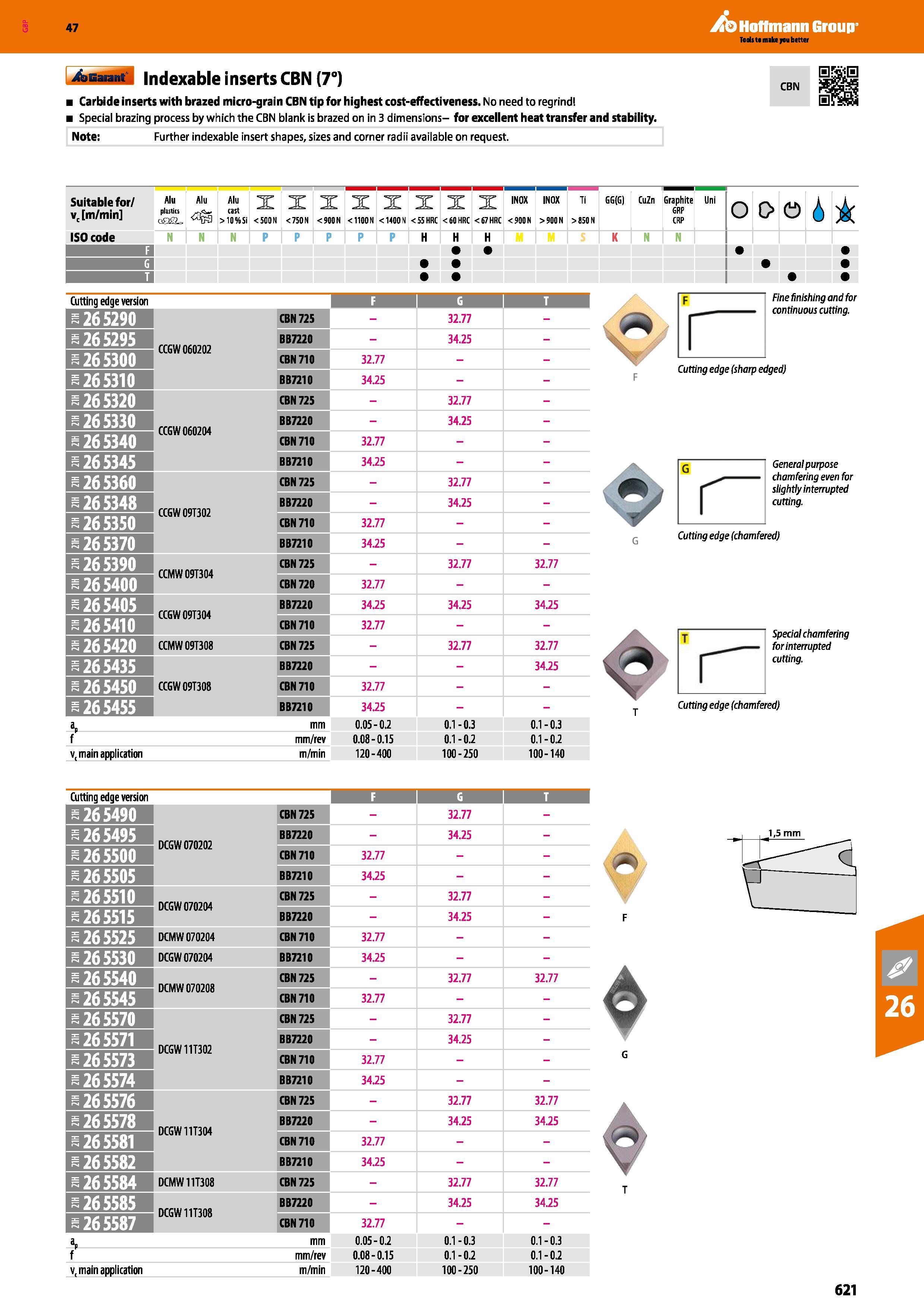 621 Hoffmann Group 47 i&Eaniit' Indexable inserts CBN (7°) Carbide inserts with brazed micro-grain CBN tip for highest cost-effectiveness No need to Каталог HOFFMANN GROUP 2016 Станочный режущий и вспомогательный инструмент для металлорежущих универсальных станков центров и комплексов с ЧПУ Версия 47 Стр. 621