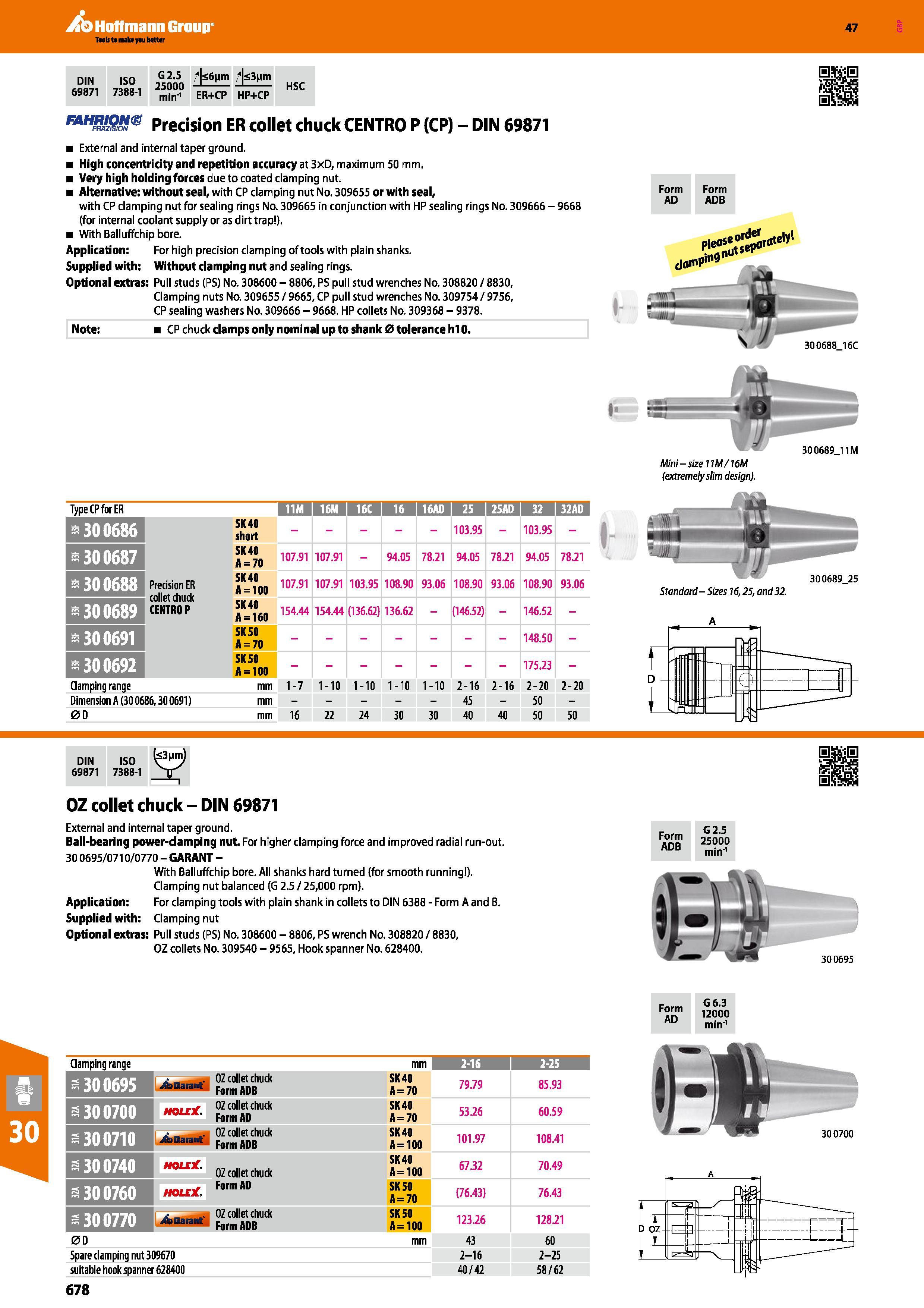 678 Hoffmann Group 47 DIN ISO 2G“ fam /Mum 69871 7388-1 ER+Cp HP+CP FAHr M Precision ER collet chuck CENTRO P (CP) - DIN 69871 External and internal Каталог HOFFMANN GROUP 2016 Станочный режущий и вспомогательный инструмент для металлорежущих универсальных станков центров и комплексов с ЧПУ Версия 47 Стр. 678