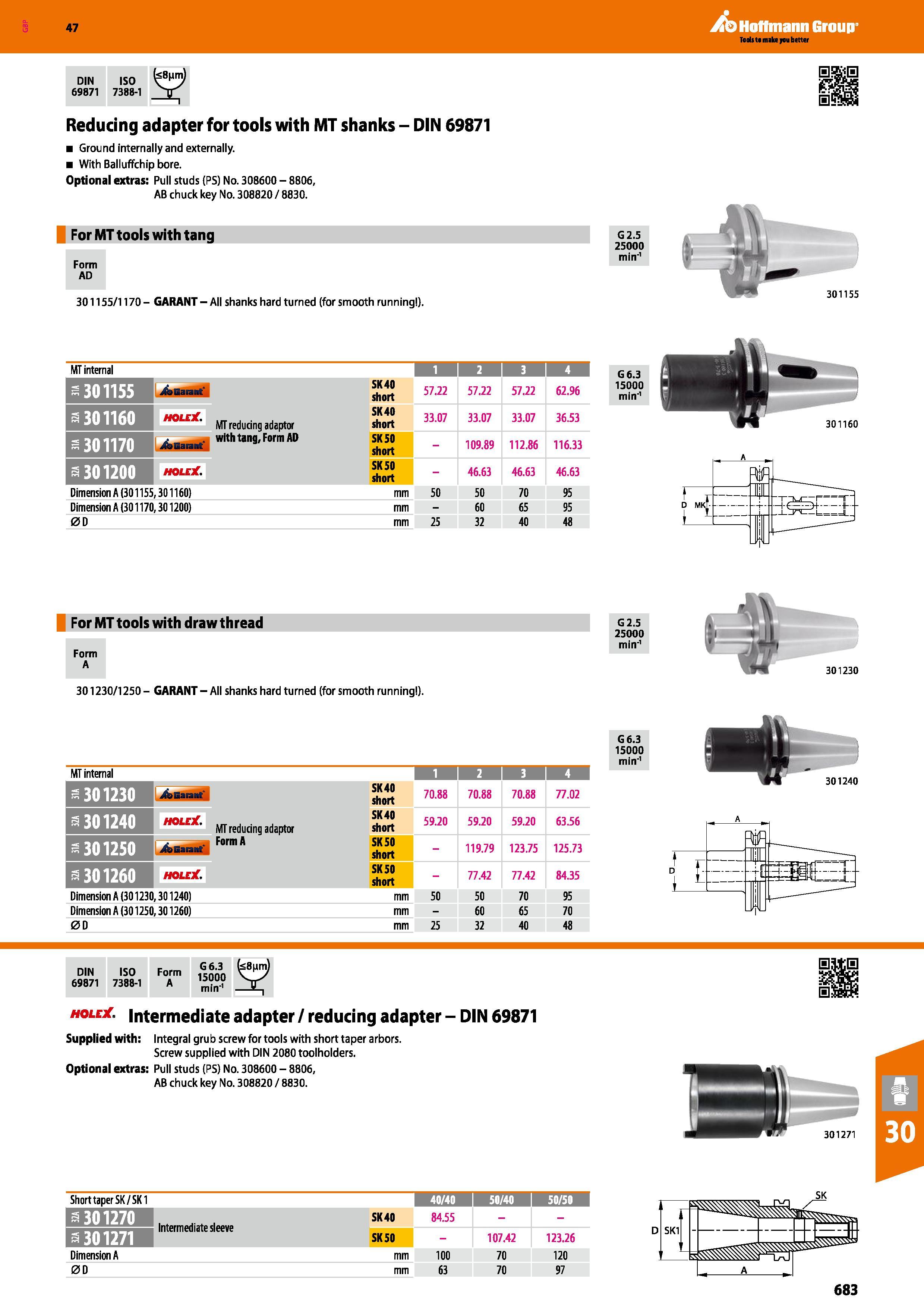 683 Hoffmann Group 47 DIN ISO b8 im) 69871 7388-1 -X Reducing adapter for tools with MT shanks - DIN 69871 Ground internally and externally With Ball Каталог HOFFMANN GROUP 2016 Станочный режущий и вспомогательный инструмент для металлорежущих универсальных станков центров и комплексов с ЧПУ Версия 47 Стр. 683