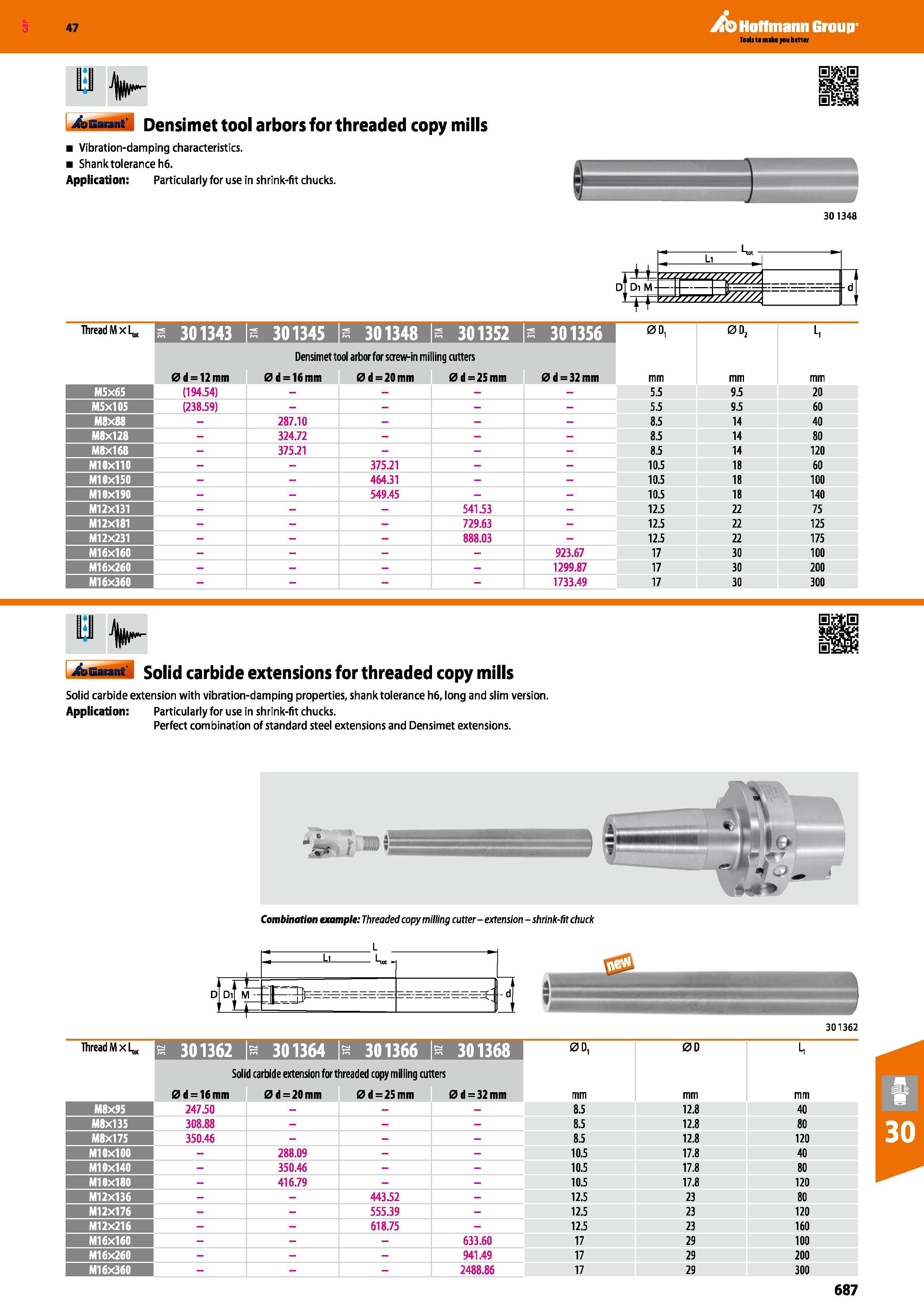 687 Hoffmann Group 47 0 V- j&Gaiant‘ Densimet tool arbors for threaded copy mills Vibration-damping characteristics Shank tolerance h6 Application: P Каталог HOFFMANN GROUP 2016 Станочный режущий и вспомогательный инструмент для металлорежущих универсальных станков центров и комплексов с ЧПУ Версия 47 Стр. 687