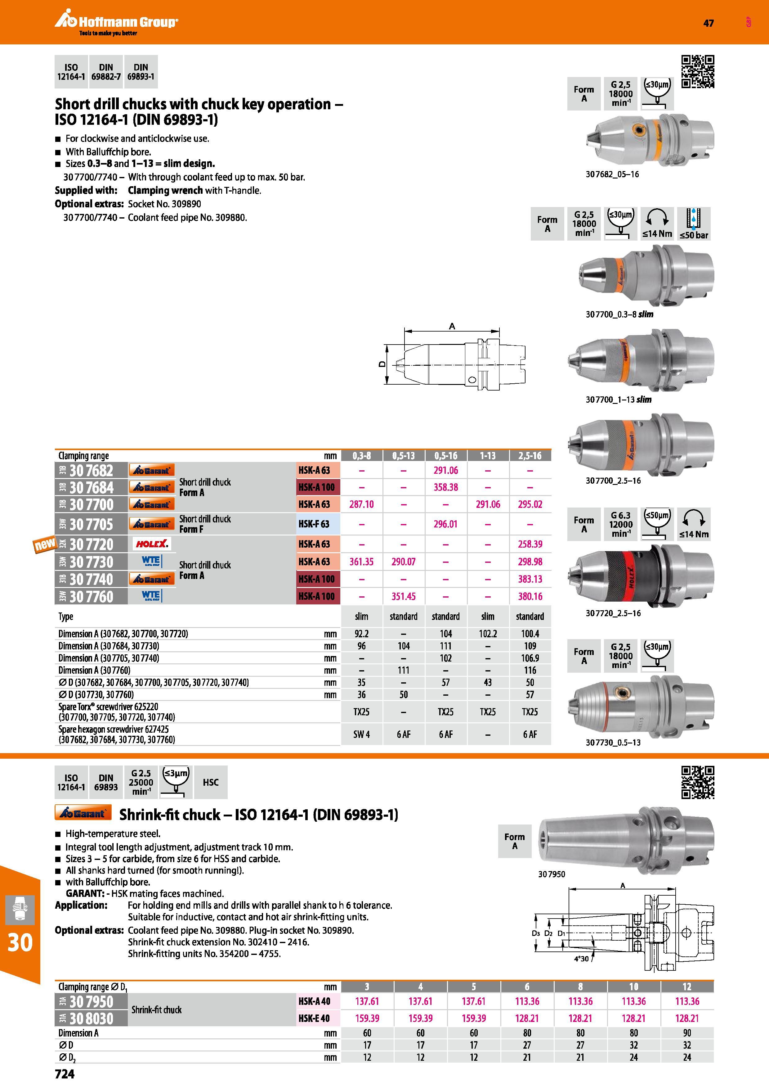 724 Hoffmann Group 47 ISO DIN DIN 12164-1 69882-7 69893-1 Short drill chucks with chuck key operation IS012164-1 (DIN 69893-1) For clockwise and anti Каталог HOFFMANN GROUP 2016 Станочный режущий и вспомогательный инструмент для металлорежущих универсальных станков центров и комплексов с ЧПУ Версия 47 Стр. 724