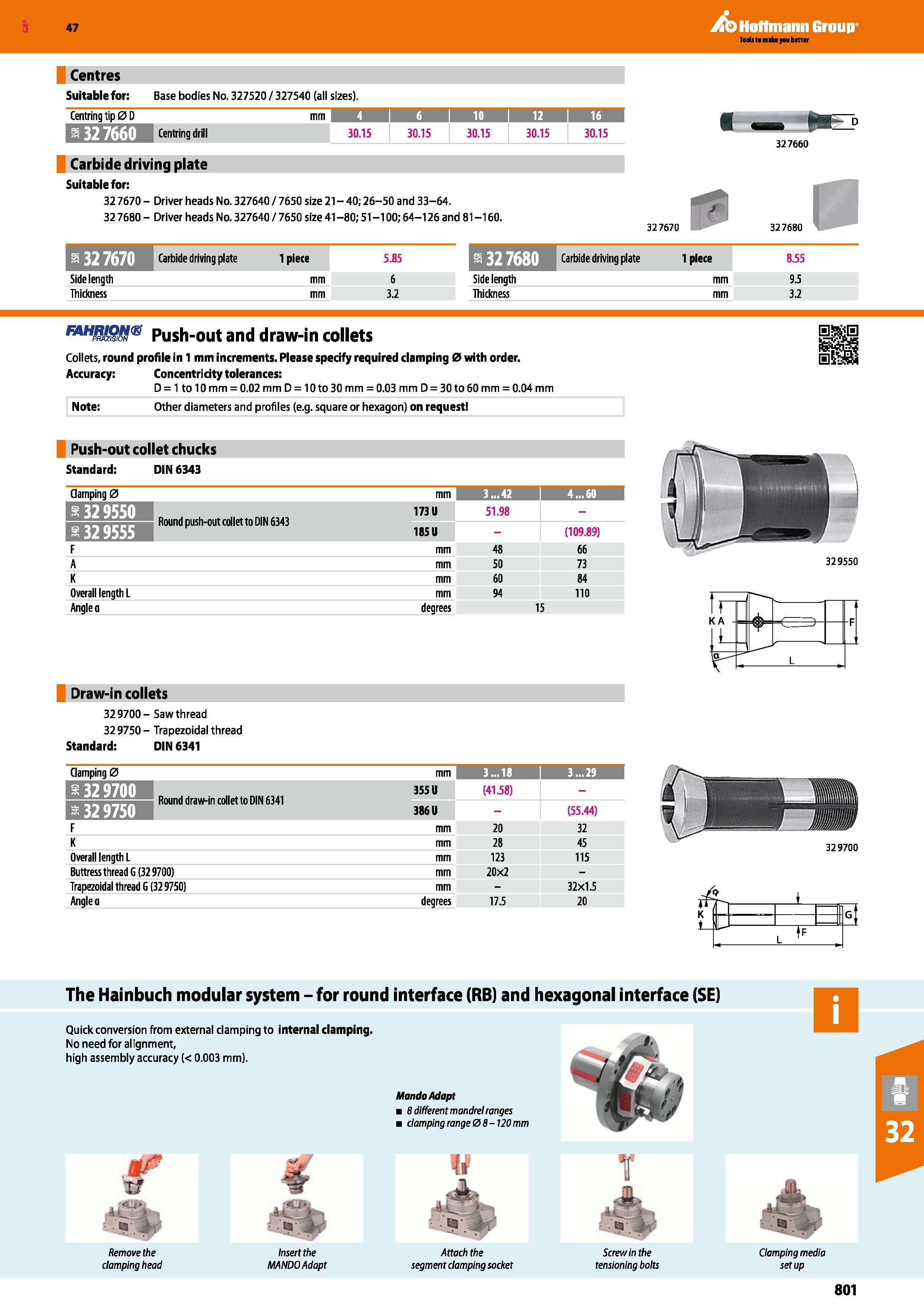 801 Hoffmann Group 47 Centres Suitable for: Base bodies No 327520 / 327540 (all sizes) Centring tip 0 D mm 10 I 12 I 16 1 1 s 32 7660 30 15 30 15 30 Каталог HOFFMANN GROUP 2016 Станочный режущий и вспомогательный инструмент для металлорежущих универсальных станков центров и комплексов с ЧПУ Версия 47 Стр. 801