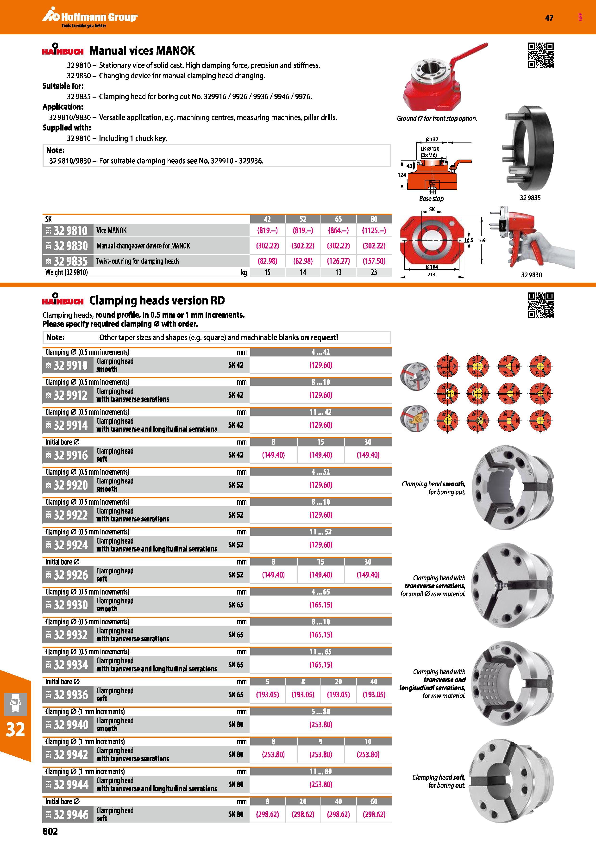 802 Hoffmann Group 47 wfiiBuoi Manual vices MANOK 329810- Stationary vice of solid cast High clamping force, precision and stiffness 32 9830 - Changi Каталог HOFFMANN GROUP 2016 Станочный режущий и вспомогательный инструмент для металлорежущих универсальных станков центров и комплексов с ЧПУ Версия 47 Стр. 802
