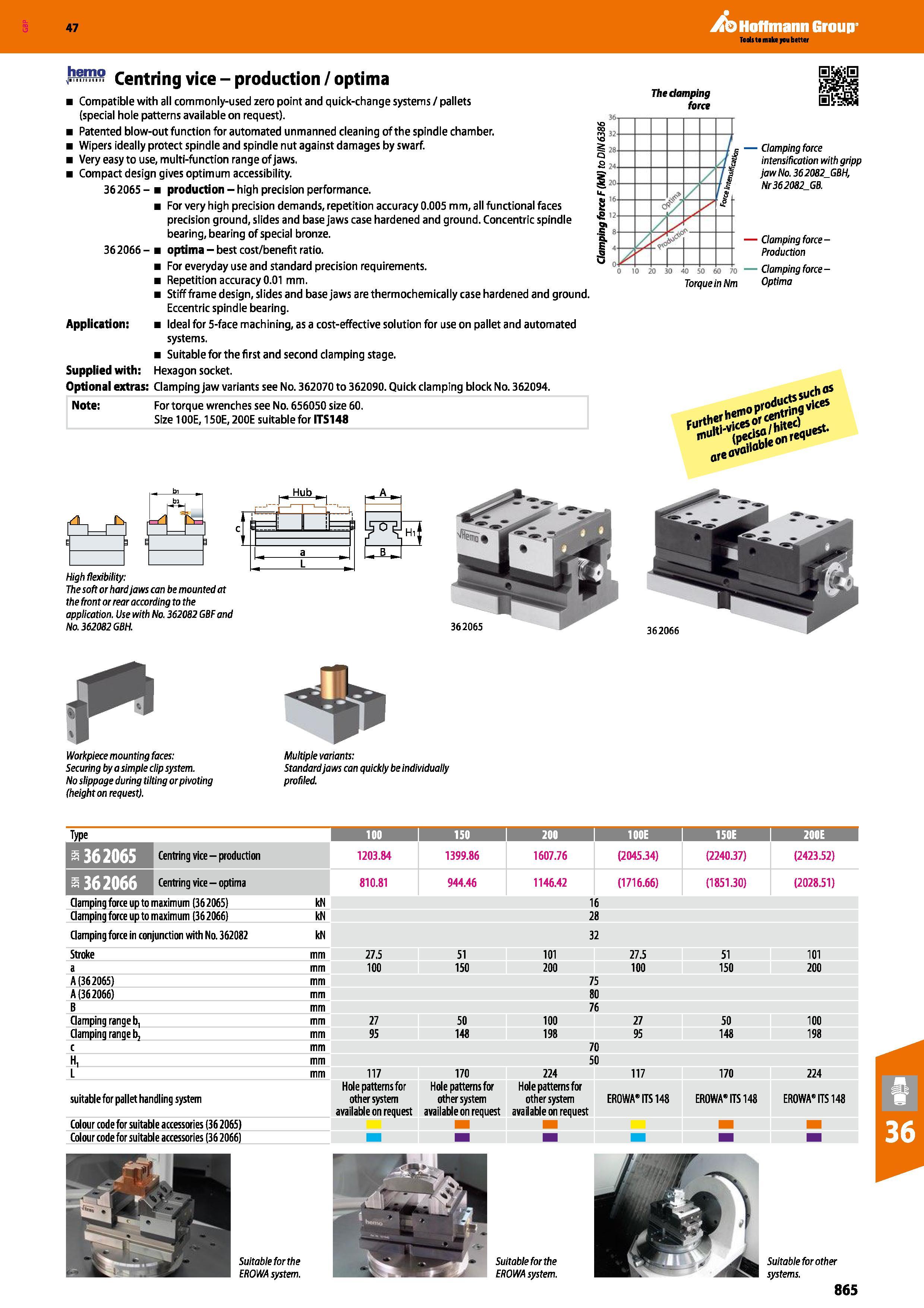 865 Hoffmann Group 47 hemo Centring vice - production / optima 362066- I Compatible with all commonly-used zero point and quick-change systems / pall Каталог HOFFMANN GROUP 2016 Станочный режущий и вспомогательный инструмент для металлорежущих универсальных станков центров и комплексов с ЧПУ Версия 47 Стр. 865