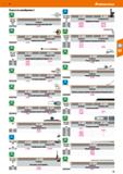 15 Hoffmann Group 51 Услуги по калибровке 2 Тип Са1 013220 Калибровка Индикатор часового типа аналоговый 0,001 (28,34) Калибровка Калибровка DAkkS Ц Каталог HOFFMANN GROUP 2020 Измерительный и ручной инструмент Инвентарь Абразивы Шлифовальные и отрезные круги Электроинструмент Пневмоинструмент Штангенциркули Стр. 15