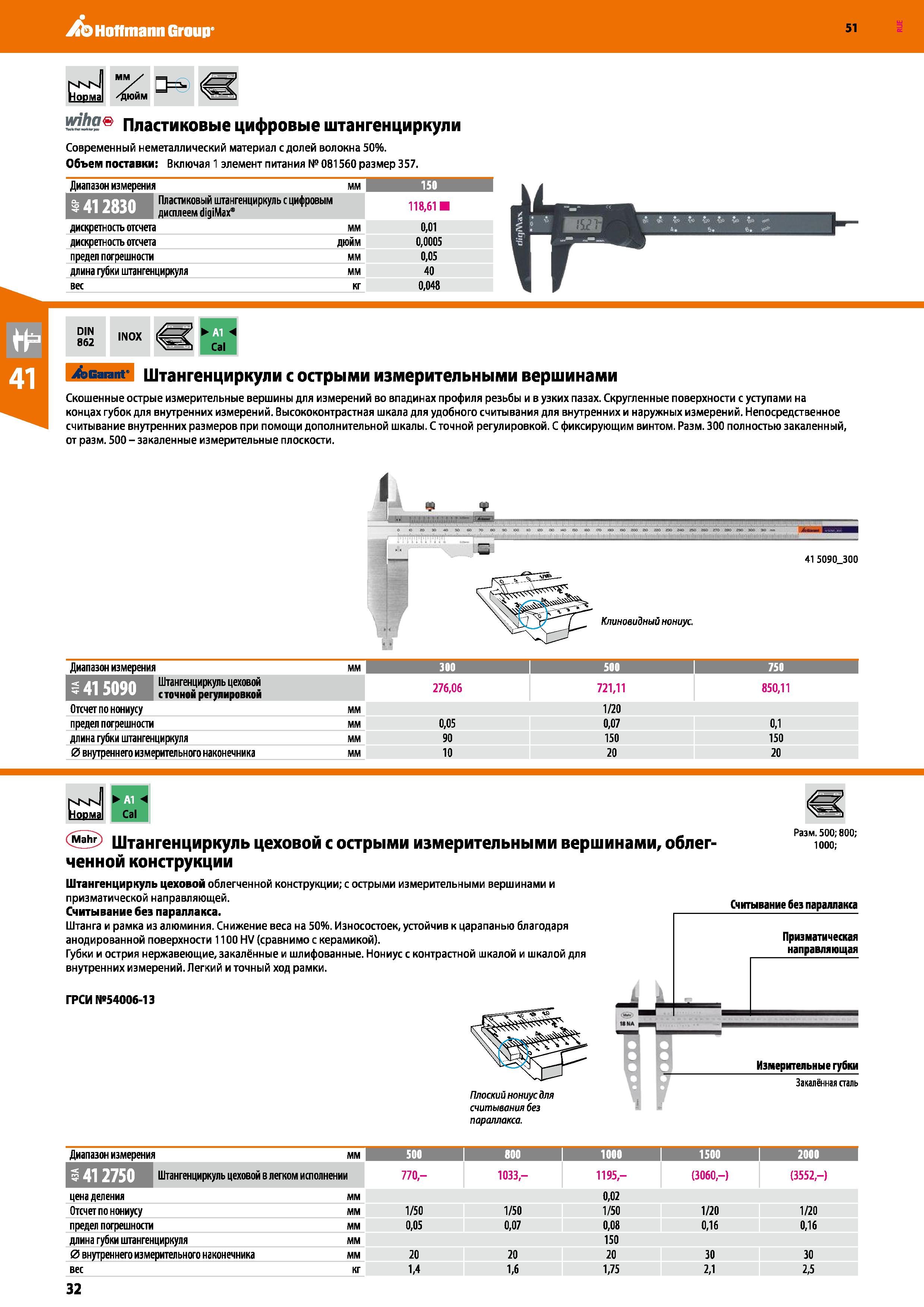 32 Hoffmann Group 51 nknI Норма й / Пластиковые цифровые штангенциркули Современный неметаллический материал с долей волокна 50% Объем поставки: Вкл Каталог HOFFMANN GROUP 2020 Измерительный и ручной инструмент Инвентарь Абразивы Шлифовальные и отрезные круги Электроинструмент Пневмоинструмент Штангенциркули Стр. 32