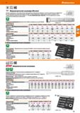 73 Hoffmann Group 51 DIN 863 5 Микрометрические нутромеры Micromar Элементы управления и считывания матовые, хромированные Микрометрический винт пол Каталог HOFFMANN GROUP 2020 Измерительный и ручной инструмент Инвентарь Абразивы Шлифовальные и отрезные круги Электроинструмент Пневмоинструмент Штангенциркули Стр. 73