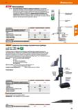 131 Hoffmann Group 51 ЕЛЕЯ Штангенрейсмас 443720 - Устойчивое прочное основание с доведённым профилем С регулируемой измерительной рейкой с точной ре Каталог HOFFMANN GROUP 2020 Измерительный и ручной инструмент Инвентарь Абразивы Шлифовальные и отрезные круги Электроинструмент Пневмоинструмент Штангенциркули Стр. 131