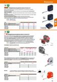 157 51 ХЬ Hoffmann Group EG II Acarant' Измерительные рулетки класса точности 2 Рулетка особо высокого качества с корпусом из армированного стекловол Каталог HOFFMANN GROUP 2020 Измерительный и ручной инструмент Инвентарь Абразивы Шлифовальные и отрезные круги Электроинструмент Пневмоинструмент Штангенциркули Стр. 157