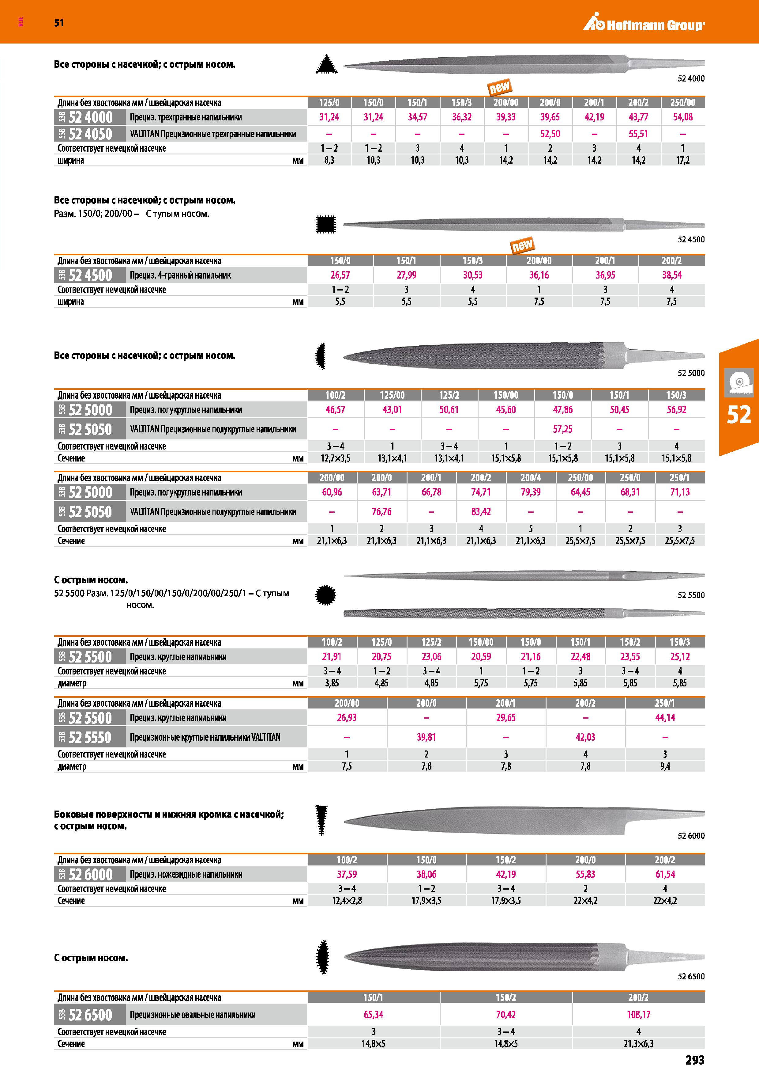 293 Hoffmann Group 51 Все стороны с насечкой; с острым носом 52 4000 Длина без хвостовика мм / швейцарская насечка 125/0 I 150/0 I 150/1 I 150/3 I 20 Каталог HOFFMANN GROUP 2020 Измерительный и ручной инструмент Инвентарь Абразивы Шлифовальные и отрезные круги Электроинструмент Пневмоинструмент Штангенциркули Стр. 293