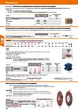 328 Hoffmann Group 51 зм scotch-Bnte Компактные шлифовальные головки из нетканого материала Волокнистый нетканый материал Scotch-Brite с абразивом на Каталог HOFFMANN GROUP 2020 Измерительный и ручной инструмент Инвентарь Абразивы Шлифовальные и отрезные круги Электроинструмент Пневмоинструмент Штангенциркули Стр. 328
