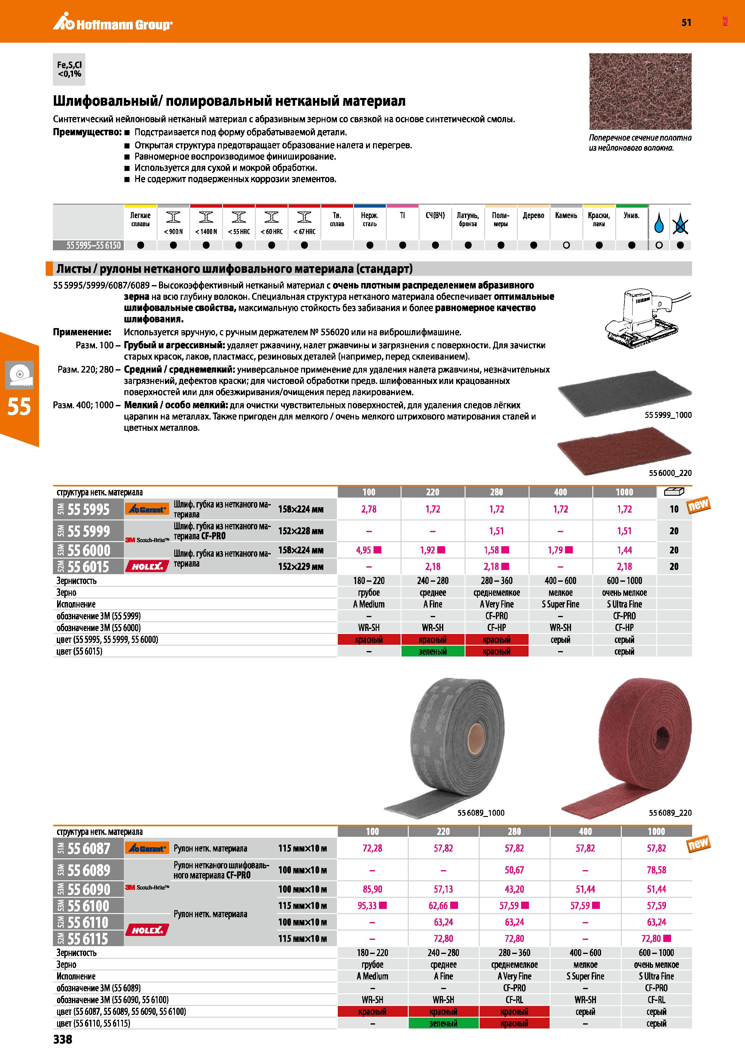 338 Hoffmann Group 51 Fe,S,CI 0,1% Шлифовальный/ полировальный нетканый материал Синтетический нейлоновый нетканый материал с абразивным зерном со св Каталог HOFFMANN GROUP 2020 Измерительный и ручной инструмент Инвентарь Абразивы Шлифовальные и отрезные круги Электроинструмент Пневмоинструмент Штангенциркули Стр. 338