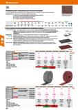 338 Hoffmann Group 51 Fe,S,CI 0,1% Шлифовальный/ полировальный нетканый материал Синтетический нейлоновый нетканый материал с абразивным зерном со св Каталог HOFFMANN GROUP 2020 Измерительный и ручной инструмент Инвентарь Абразивы Шлифовальные и отрезные круги Электроинструмент Пневмоинструмент Штангенциркули Стр. 338