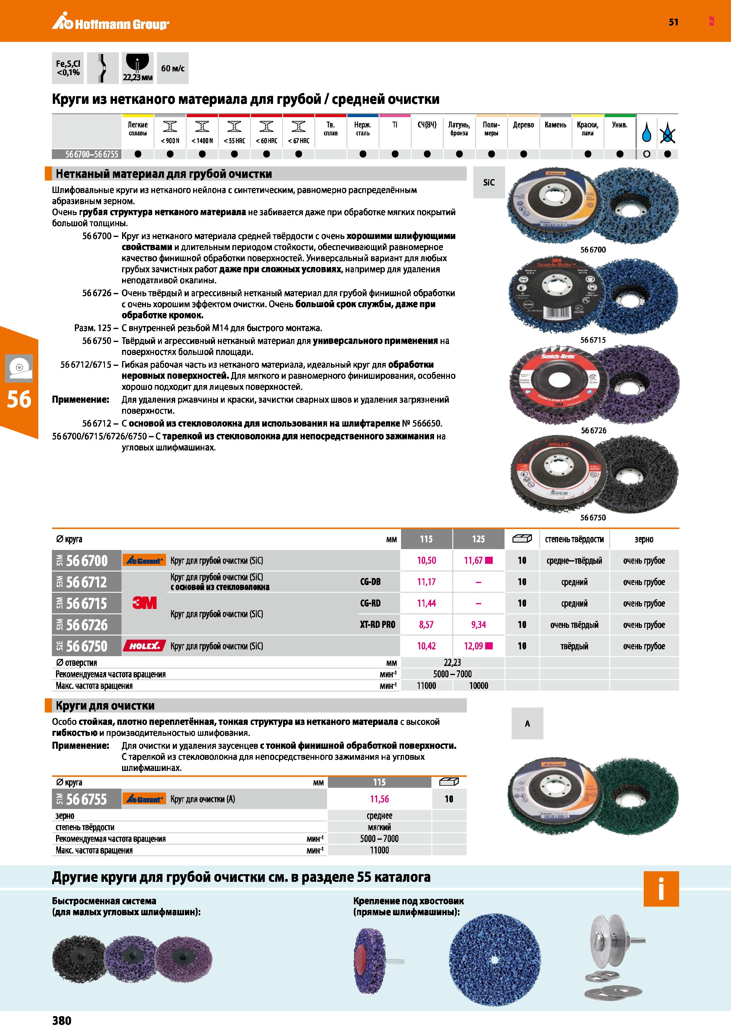 380 Hoffmann Group 51 Fe,S,CI 0,1% ) f 22,23 mm 60 м/с Круги из нетканого материала для грубой / средней очистки Легкие сплавы X 900 N X 1400 N X 55 Каталог HOFFMANN GROUP 2020 Измерительный и ручной инструмент Инвентарь Абразивы Шлифовальные и отрезные круги Электроинструмент Пневмоинструмент Штангенциркули Стр. 380