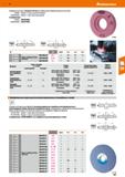 431 Hoffmann Group 51 Шлифовальные круги толщиной 100 мм, для эффективной обработки крупных заготовок 590694 - Форма 5 с односторонней выемкой 590692 Каталог HOFFMANN GROUP 2020 Измерительный и ручной инструмент Инвентарь Абразивы Шлифовальные и отрезные круги Электроинструмент Пневмоинструмент Штангенциркули Стр. 431
