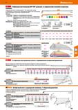489 Hoffmann Group 51 коленом Г-образный шестигранник 90°-100° длинный, со сферической головкой и коротким £2, Сверхкороткое колено с гибким углом (9 Каталог HOFFMANN GROUP 2020 Измерительный и ручной инструмент Инвентарь Абразивы Шлифовальные и отрезные круги Электроинструмент Пневмоинструмент Штангенциркули Стр. 489