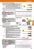 493 Hoffmann Group 51 Шестигранный ключ для электроники Эргономичная многокомпонентная рукоятка с легко вращающимся колпачком (для фиксации кончика у Каталог HOFFMANN GROUP 2020 Измерительный и ручной инструмент Инвентарь Абразивы Шлифовальные и отрезные круги Электроинструмент Пневмоинструмент Штангенциркули Стр. 493