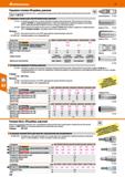 532 Hoffmann Group 51 Торцевая головка 3/8 дюйма, длинная Кованые из высококачественной стали, с зенкованием изнутри для быстрого захватывания голово Каталог HOFFMANN GROUP 2020 Измерительный и ручной инструмент Инвентарь Абразивы Шлифовальные и отрезные круги Электроинструмент Пневмоинструмент Штангенциркули Стр. 532
