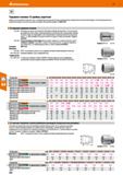 550 Hoffmann Group 51 51 Vi Торцевая головка 1/2 дюйма, короткая Кованые из высококачественной стали, с зенкованием изнутри для быстрого захватывания Каталог HOFFMANN GROUP 2020 Измерительный и ручной инструмент Инвентарь Абразивы Шлифовальные и отрезные круги Электроинструмент Пневмоинструмент Штангенциркули Стр. 550