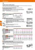 552 Hoffmann Group 51 Торцевая головка 1/2 дюйма, длинная Кованые из высококачественной стали, с зенкованием изнутри для быстрого захватывания голово Каталог HOFFMANN GROUP 2020 Измерительный и ручной инструмент Инвентарь Абразивы Шлифовальные и отрезные круги Электроинструмент Пневмоинструмент Штангенциркули Стр. 552