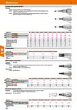 554 Hoffmann Group 51 Головка-бита для винтов Тогх Материал: 643620 - Хромованадиевая сталь, хромированный 643629 - Легированная хромистая сталь, хро Каталог HOFFMANN GROUP 2020 Измерительный и ручной инструмент Инвентарь Абразивы Шлифовальные и отрезные круги Электроинструмент Пневмоинструмент Штангенциркули Стр. 554