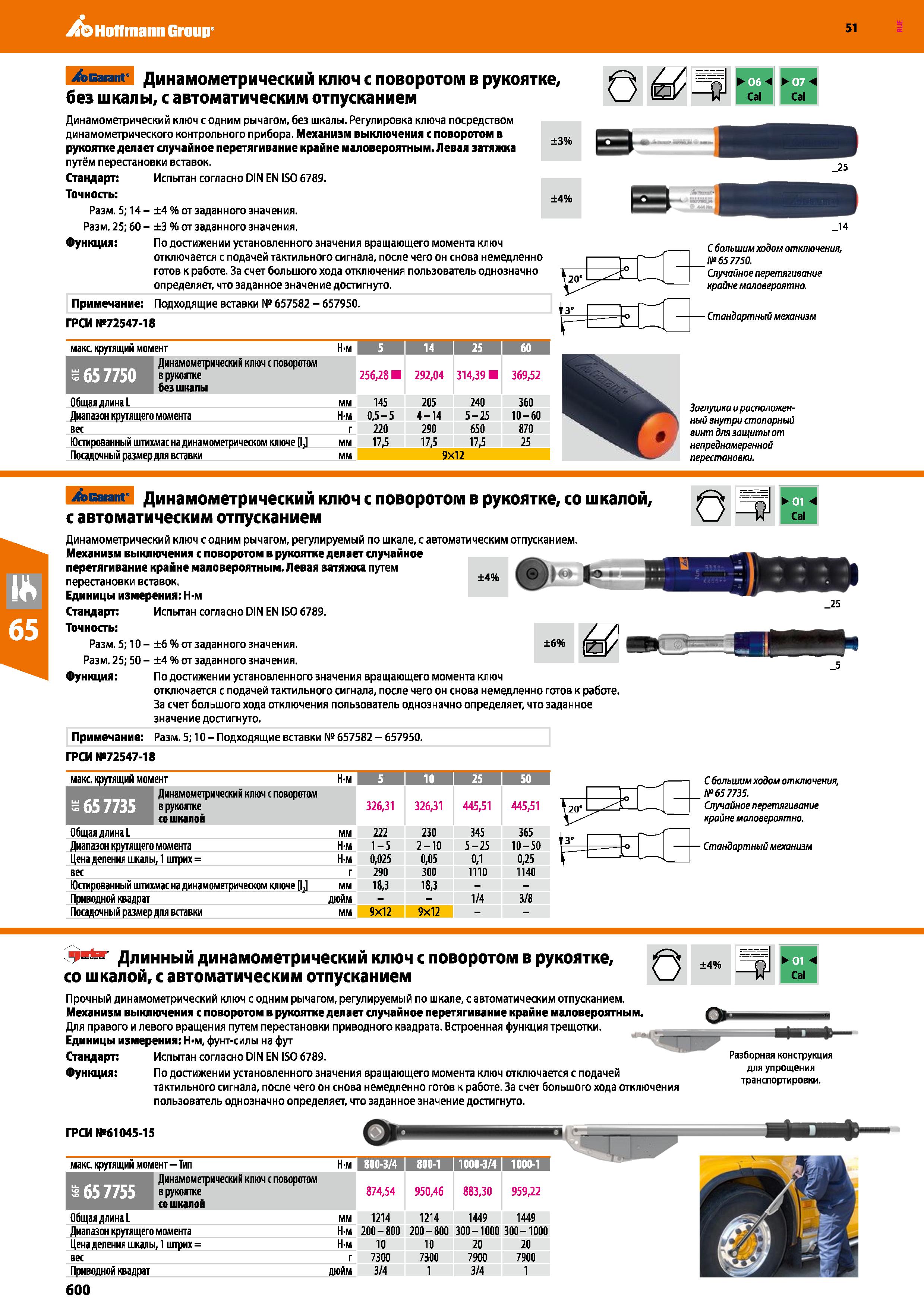600 Hoffmann Group 51 /sGarant Динамометрический ключ с поворотом в рукоятке, без шкалы, с автоматическим отпусканием Динамометрический ключ с одним Каталог HOFFMANN GROUP 2020 Измерительный и ручной инструмент Инвентарь Абразивы Шлифовальные и отрезные круги Электроинструмент Пневмоинструмент Штангенциркули Стр. 600