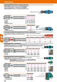 638 Hoffmann Group 51 С рукояткой Kraftform, вершина с алмазным покрытием Рукоятка Kraftform из ударопрочного пластика с мягкими зонами облегчает пер Каталог HOFFMANN GROUP 2020 Измерительный и ручной инструмент Инвентарь Абразивы Шлифовальные и отрезные круги Электроинструмент Пневмоинструмент Штангенциркули Стр. 638