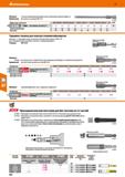 652 Hoffmann Group 51 Материал: Специальный хромованадиевый сплав, закалённый до вязкой твёрдости Применение: Для винтов со шлицем DIN 3127 674260 Ши Каталог HOFFMANN GROUP 2020 Измерительный и ручной инструмент Инвентарь Абразивы Шлифовальные и отрезные круги Электроинструмент Пневмоинструмент Штангенциркули Стр. 652