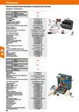 678 9 Hoflmann Group1 51 Набор инструментов для механиков и специалистов по монтажу Примечание: Поставка россыпью 680252 Набор инструментов для механ Каталог HOFFMANN GROUP 2020 Измерительный и ручной инструмент Инвентарь Абразивы Шлифовальные и отрезные круги Электроинструмент Пневмоинструмент Штангенциркули Стр. 678