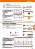 797 Hoffmann Group 51 Пластиковый молоток со сменными насадками 754200- С износостойк , устанавливаемыми без люфта насадками из полиуретана (ржаво-бу Каталог HOFFMANN GROUP 2020 Измерительный и ручной инструмент Инвентарь Абразивы Шлифовальные и отрезные круги Электроинструмент Пневмоинструмент Штангенциркули Стр. 797