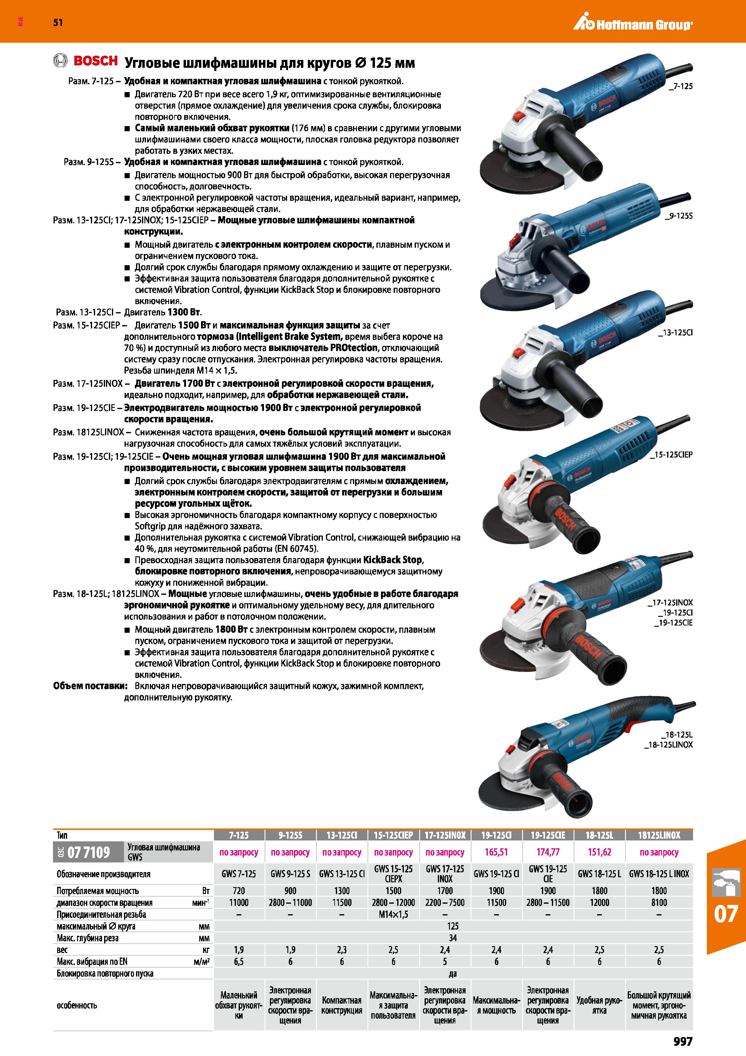 997 Hoffmann Group 51 d BOSCH Угловые шлифмашины для кругов 0125 мм Разм 7-125 - Удобная и компактная угловая шлифмашина с тонкой рукояткой Двигатель Каталог HOFFMANN GROUP 2020 Измерительный и ручной инструмент Инвентарь Абразивы Шлифовальные и отрезные круги Электроинструмент Пневмоинструмент Штангенциркули Стр. 997