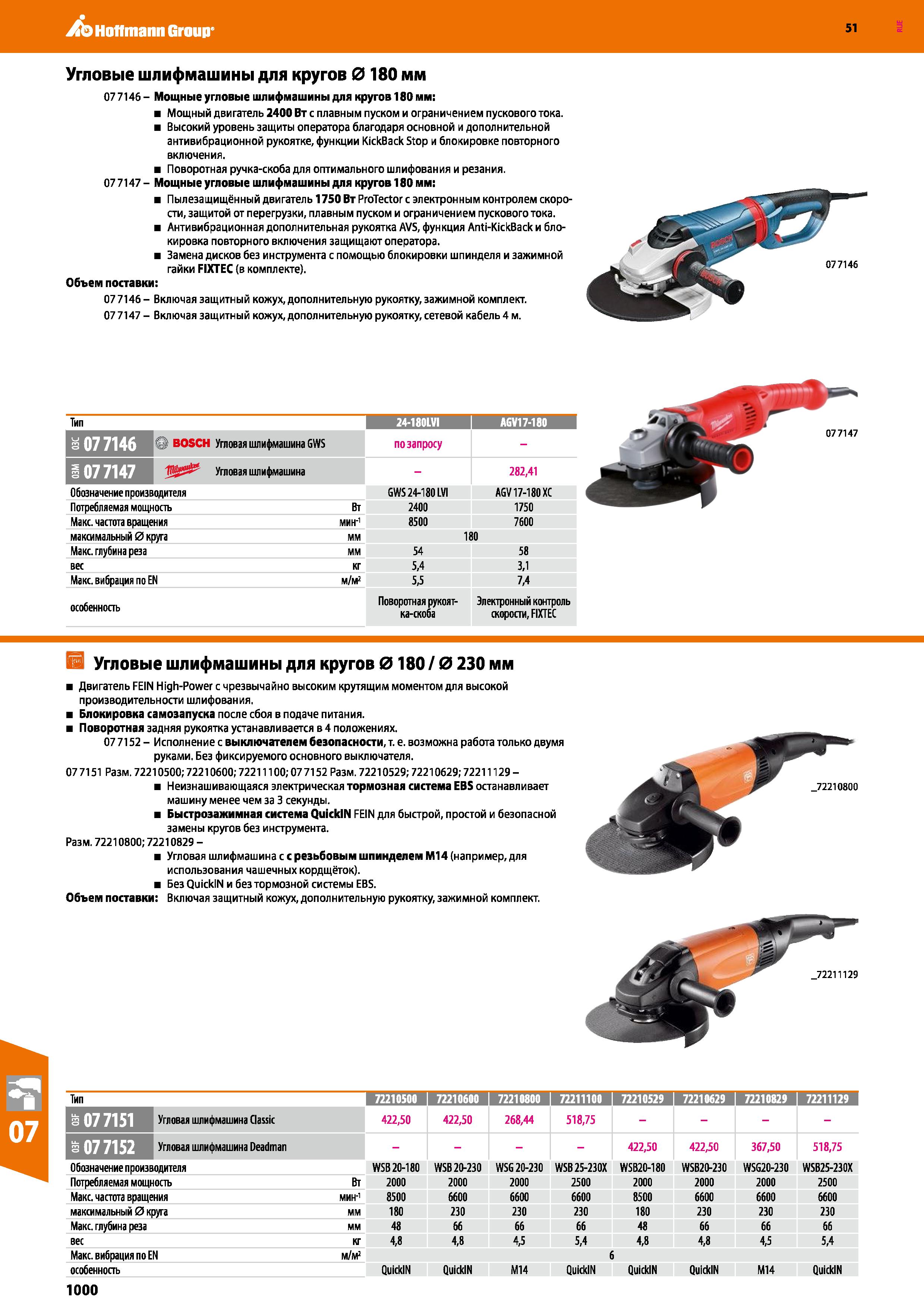 1000 Hoffmann Group 51 Угловые шлифмашины для кругов 0 180 мм 07 7146 - Мощные угловые шлифмашины для кругов 180 мм: Мощный двигатель 2400 Вт с плавны Каталог HOFFMANN GROUP 2020 Измерительный и ручной инструмент Инвентарь Абразивы Шлифовальные и отрезные круги Электроинструмент Пневмоинструмент Штангенциркули Стр. 1000