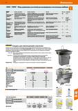 1083 Hoffmann Group 51 SONO t, r SWISS Обзор применения очистителей для ультразвуковых очистительных приборов Изделие/ размер Основные загрязнения Осн Каталог HOFFMANN GROUP 2020 Измерительный и ручной инструмент Инвентарь Абразивы Шлифовальные и отрезные круги Электроинструмент Пневмоинструмент Штангенциркули Стр. 1083