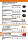 1136 Hoffmann Group 51 Плоские магниты с резьбой и резиновым покрытием, неодим Экранированный плоский магнит с силой в 3 - б раз больше, чем у высокоф Каталог HOFFMANN GROUP 2020 Измерительный и ручной инструмент Инвентарь Абразивы Шлифовальные и отрезные круги Электроинструмент Пневмоинструмент Штангенциркули Стр. 1136