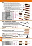 1156 Hoffmann Group 51 PROFI BRUSH Промышленные щетки для помещений и улиц 087S10- Деревянная поперечина с отверстием для рукоятки 0 24 мм Для гладких Каталог HOFFMANN GROUP 2020 Измерительный и ручной инструмент Инвентарь Абразивы Шлифовальные и отрезные круги Электроинструмент Пневмоинструмент Штангенциркули Стр. 1156