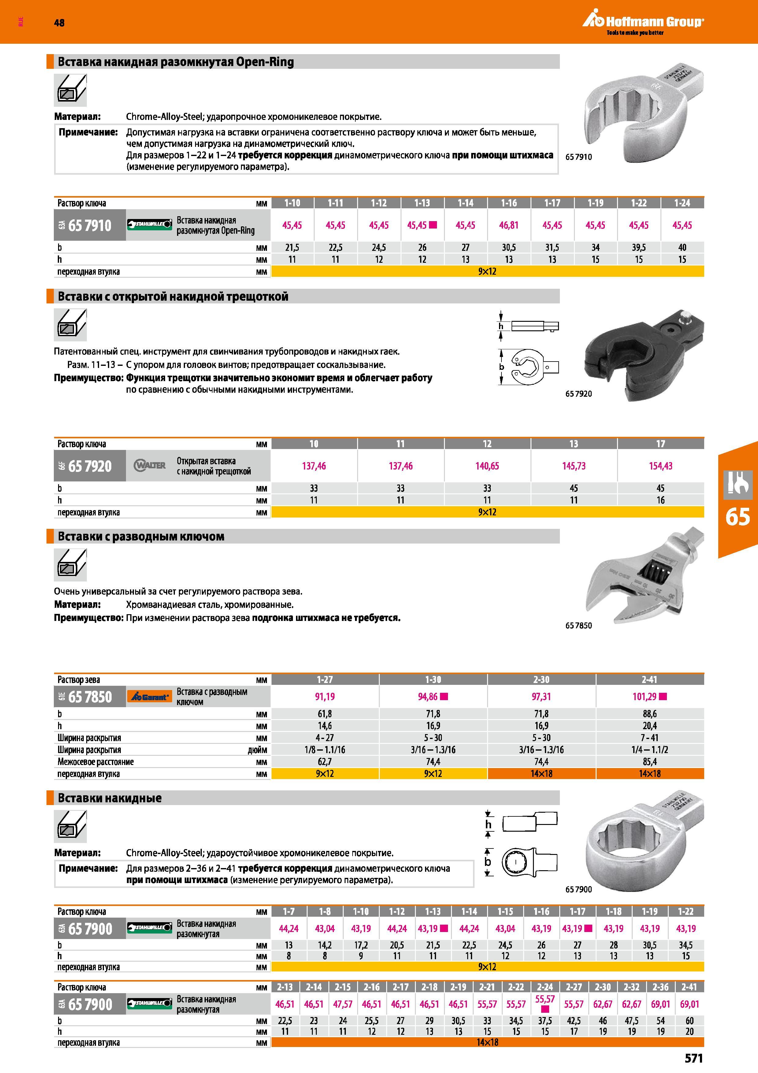 571 Вставка накидная разомкнутая Open-Ring Chrome-Alloy-Steel; ударопрочное хромоникелевое покрытие Допустимая нагрузка на вставки ограничена Каталог HOFFMANN GROUP 2017 Ручной слесарно-монтажный и контрольно-измерительный инструмент для производственных предприятиий и служб сервиса Инвентарь Стр. 571